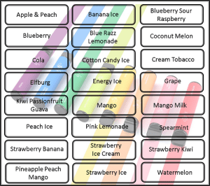 Elf Bar Disposable Vape Flavour List